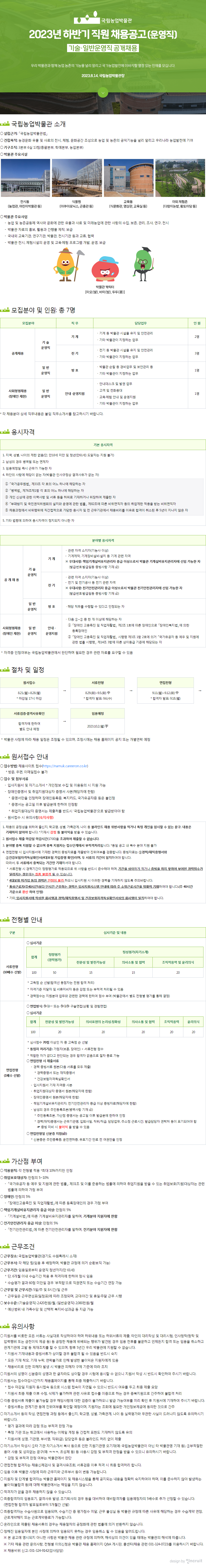  국립농업박물관 2023년 하반기 직원 채용공고(운영직) [기술·일반운영직 공개채용] 우리 박물관과 함께 농업 농촌의 기능을 널리 알리고 국가농업발전에 이바지할 열정 있는 인재를 모십니다. 2023.8.14. 국립농업박물관장 ■국립농업박물관 소개  설립근거: 「국립농업박물관법」  건립목적: 농경문화 유물 및 사료의 전시, 체험, 문화공간 조성으로 농업 및 농촌의 공익기능을 널리 알리고 우리나라 농업발전에 기여  기구조직: 3본부 6실 13팀(총괄본부, 학예본부, 농업본부)  박물관 주요시설 전시동(농업관, 어린이박물관 등) 식물원(아쿠아포닉스, 곤충관등) 교육동(식문화관, 영상관, 교육실 등) 야외체험존(다랑이논밭, 황토마당 등)  박물관 주요사업 -농업 및 농촌공동체 역사와 문화에 관한 유물과 사료 및 미래농업에 관한 사항의 수집, 보존, 관리, 조사, 연구, 전시 -박물관 자료의 홍보, 활용과 간행물 제작, 보급 -국내외 교육기관, 연구기관, 박물관, 전시기관 등과 교류, 협력 -박물관 전시, 체험시설의 운영 및 교육·체험 프로그램 개발, 운영, 보급 ※박물관 캐릭터[미오(쌀), 바미(밤), 두두(콩)] ■모집분야 및 인원: 총 7명 [공개채용-기술운영직] 1. 기계 -담당업무 •기계 등 박물관 시설물 유지 및 안전관리 •기타 박물관이 지정하는 업무 -인원 : 2명 2. 전기 -담당업무 •전기 등 박물관 시설물 유지 및 안전관리 •기타 박물관이 지정하는 업무 -인원 : 3명 [공개채용-일반운영직] 1. 방호 -담당업무 •박물관 순찰 등 경비업무 및 보안관리 등 •기타 박물관이 지정하는 업무 -인원 : 1명 [사회형평채용(장애인 제한)-일반운영직] 1. 안내•운영지원 -담당업무 •안내데스크 및 발권 업무 •고객 및 전화응대 •교육·체험 안내 및 운영지원 •기타 박물관이 지정하는 업무 -인원 : 1명 * 각 채용분야 상세 직무내용은 붙임 직무소개서를 참고하시기 바랍니다. ■응시자격 [기본 응시자격] 1. 지역, 성별, 나이의 제한 없음(단, 만18세 미만 및 정년(만61세) 도달자는 지원불가) 2. 남성의 경우 병역필 또는 면제자 3. 임용예정일 즉시 근무가 가능한 자 4. 하단의 사항에 해당이 없는 자(박물관 인사규정상 결격사유가 없는 자) (1) 「국가공무원법」 제33조 각 호의 어느 하나에 해당하는 자 (2) 「병역법」 제76조제1항 각 호의 어느 하나에 해당하는 자 (3) 개인 신상에 관한 이력사항 및 서류 등을 허위로 기재하거나 위장하여 제출한 자 (4) 「부패방지 및 국민권익위원회의 설치와 운영에 관한 법률」제82조에 따른 비위면직자 등의 취업제한 적용을 받는 비위면직자 (5) 채용과정에서 비위행위에 직간접적으로 가담한 응시자 및 전 근무기관에서 채용비리를 이유로 합격이 취소된 후 5년이 지나지 않은 자 5. 기타 법령에 의하여 응시자격이 정지되지 아니한 자  [분야별 응시자격] ▶공개채용-기술운영직 1. 기계 •관련 자격 소지자(기능사 이상) - 기계제작, 기계장비설비·설치 등 기계 관련 자격 ※ 우대사항: 책임기계설비유지관리자 중급 이상으로서 박물관 기계설비유지관리자에 선임 가능한 자 (발급번호·발급일등 증빙사항 기재必) 2. 전기 •관련 자격 소지자(기능사 이상) - 전기 및 전기공사 등 전기 관련 자격 ※ 우대사항: 전기안전관리자 중급 이상으로서 박물관 전기안전관리자 선임 가능한 자 (발급번호·발급일등 증빙사항 기재必) ▶공개채용-일반운영직 1. 방호 • 해당 직무를 수행할 수 있다고 인정되는 자 ▶공사회형평채용(장애인 제한)-일반운영직 1. 안내운영지원 •다음 1~2 중 한 개 이상에 해당하는 자 (1) 「장애인 고용촉진 및 직업재활법」 제2조 1호에 따른 장애인으로 「장애인복지법」에 의한 등록장애인 (2) 「장애인 고용촉진 및 직업재활법」시행령 제3조 1항 2호에 의거 「국가유공자 등 예우 및 지원에 관한 법률 시행령」 제14조 3항에 따른 상이등급 기준에 해당되는 자 * 자격증 인정여부는 국립농업박물관에서 판단하며 필요한 경우 관련 자료를 요구할 수 있음 ■절차 및 일정 [원서접수] 8.21.(월)~8.28.(월) *마감일 17시 마감 [서류전형] 8.29.(화)~9.5(화) 中 *합격자 발표: 9.6.(수) [면접전형] 9.11(월)~9.12.(화) 中 *합격자 발표: 9.18.(월) [서류검증·결격사유확인] 합격자에 한하여 별도 안내 예정 [임용예정] 2023.10.2.(월) * 박물관 사정에 따라 채용 일정은 조정될 수 있으며, 조정시에는 채용 홈페이지 공지 또는 개별연락 예정  ■원서접수 안내  접수방법: 채용사이트 접수(https://namuk.careeron.co.kr) * 방문, 우편, 이메일접수 불가  접수 및 첨부서류 - 입사지원서 및 자기소개서 *개인정보 수집 및 이용동의 시 지원 가능 - 장애인증명서 및 취업지원대상자 증명서 사본(해당자에 한함) * 증명서만을 인정하며 장애인등록증, 복지카드, 국가유공자증 등은 불인정 * 증명서는 공고일 이후 발급분에 한하여 인정함 *취업지원대상자 증명서는 제출처를 반드시 '국립농업박물관'으로 발급받아야 함 - 원서접수 시 유의사항(숙지사항) 1. 채용의 공정성을 위하여 출신지, 학교명, 성별, 가족관계, 나이 등 블라인드 채용 위반사항을 적거나 특정 개인을 암시할 수 있는 문구, 내용은 기재하지 않아야 합니다. *기재시 감점 등 불이익을 받을 수 있습니다. 2. 원서접수 제출 마감일 마감시간(17:00)을 초과하여 제출할 수 없습니다. 3. 분야별 중복 지원할 수 없으며 중복 지원자는 접수단계에서 부적격처리됩니다. 동일 공고 내 복수 분야 지원 불가 4. 면접전형 시 입사지원서에 기재한 경력의 증빙자료를 제출받아 진위여부를 검증합니다. 증빙자료는 (1)경력/재직증명서와 (2)건강보험자격득실확인서(4대보험 가입증명 확인)이며, 두 서류의 기간이 일치하여야 합니다. 따라서, 두 서류에서 중복되는 기간만 기재하셔야 합니다. * 서류전형 시 경력기간이 정량평가로 적용되므로 위 사항을 반드시 준수해야 하며, 기간을 상이하게 적거나 증빙을 하지 못하여 부여된 경력점수가 달라지는 경우에는 최종 불합격 될 수 있습니다. *4대보험 미가입 등의 경력은 인정이 불가 하오니 입사지원 시 이러한 경력을 기재하지 않도록 주의바랍니다. *통상근로자(주40시간)보다 단시간 근무하는 경력은 입사지원시스템 안내에 따라 주 소정근로시간을 정확히 기재하여야 합니다.(주 40시간 기준으로 환산하여 인정) *기타 입사지원서에 작성한 회사명과 경력/재직증명서 및 건강보험자격득실확인서상의 회사명이 일치하여야 합니다. ■전형별 안내 [서류전형(10배수 선발)] (1) 심사기준 -합계 : 100 -정량평가(경력평가) : 50 -정성평가(자기소개)-전문성 및 발전가능성 : 15 -정성평가(자기소개)-의사소통 및 협력 : 15 -정성평가(자기소개)-조직적응력 및 윤리의식 : 20 * 고득점 순 선발(합격선 동점자는 전원 합격 처리) * 자격기준 미달자 및 서류미비자 등은 감점 또는 부적격 처리될 수 있음 * 경력점수는 지원분야 업무와 관련한 경력에 한하여 점수 부여 (박물관에서 별도 전형별 평가를 통해 결정) [면접전형(1배수 선발)] (1) 면접방식: 대 또는 대多 구술면접(상황 및 경험면접) (2) 심사기준 -합계:100 -전문성 및 발전가능성:20 -의사표현의 논리성, 정확성:20 -의사소통 및 협력:20 -조직적응력:20 -윤리의식:20 * 심사점수 70점 이상인 자 중 고득점 순 선발 * 동점자 처리기준: 가점자(보훈, 장애인) > 서류전형 점수 * 적합한 자가 없다고 판단되는 경우 합격자 없음으로 절차 종료 가능 (3) 면접전형 시 제출서류 - 경력 증빙서류 원본(다음 서류를 모두 제출) * 경력증명서 또는 재직증명서 * 건강보험자격득실확인서 - 입사지원서 기재 자격증 사본 - 취업지원대상자 증명서 원본(해당자에 한함) - 장애인증명서 원본(해당자에 한함) - 책임기계설비유지관리자, 전기안전관리자 중급 이상 증빙자료(해당자에 한함) - 남성의 경우 주민등록초본(병역사항 기재必) * 주민등록초본, 가산점 증명서는 공고일 이후 발급분에 한하여 인정 * 경력(재직)증명서는 근무기관명, 입퇴사일, 직위/직급, 담당업무, 주소정 근로시간, 발급담당자 연락처 등이 표기되어야 함 증빙 미비 시 불이익 을 받을 수 있음 (4) 면접전형일 신분증 지참 *신분증은 주민증록증, 운전면허증, 유효기간 만료 전 여권만을 인정  ■가산점 부여  적용원칙: 각 전형별 적용 *최대 10%까지만 인정  취업보호대상자: 만점의 5~10% -「국가유공자 등 예우 및 지원에 관한 법률」제31조 및 이를 준용하는 법률에 의하여 취업지원을 받을 수 있는 취업보호(지원)대상자는 관련 법률에 의하여 가점 부여  장애인: 만점의 5% -「장애인고용촉진 및 직업재활법」에 따른 등록장애인의 경우 가점 부여  책임기계설비유지관리자 중급 이상: 만점의 5% -「기계설비법」에 따른 기계설비유지관리자를 말하며, 기계분야 지원자에 한함  전기안전관리자 중급 이상: 만점의 5% -「전기안전관리법」에 따른 전기안전관리자를 말하며, 전기분야 지원자에 한함 ■근무조건  근무장소: 국립농업박물관(경기도 수원특례시 소재)  근무부서: 각 해당 팀(임용 후 배정하며, 박물관 규정에 의거 순환보직 가능)  근무기간: 임용일로부터 운영직 정년까지(만 61세) * 단, 6개월 이내 수습기간 적용 후 적격자에 한하여 정식 임용 * 수습평가 결과 60점 미만일 경우 '부적합'으로 직권면직 또는 수습기간 연장 가능  근무일 및 근무시간: 5일/주 및 8시간/일 근무 * 근무일은 근무편성표(일정표)에 따라 조정되며, 교대·야간 및 휴일·주말 근무 시행  보수수준: (기술운영직) 2,420천원/월, (일반운영) 2,080천원/월 * 예산범위 내 가족수당 및 선택적 복지비·성과급 등 지급 가능 ■유의사항  지원서를 비롯한 모든 서류는 사실대로 작성하여야 하며 허위내용 또는 허위서류의 제출, 타인의 대리작성 및 대리시험, 인사청탁(청탁 및 압력행위 또는 금전이익 제공 등) 등 공정한 채용에 위배되는 행위가 발견된 경우 임용 전후를 불문하고 언제든지 합격 또는 임용을 취소하고 관계기관에 고발 등 제재조치를 할 수 있으며, 향후 5년간 우리 박물관에 지원할 수 없습니다. * 지원서 기재내용과 증빙서류가 상이할 경우 불합격 될 수 있음을 반드시 숙지 * 모든 기재 착오, 기재 누락, 연락불가로 인해 발생한 불이익은 지원자에게 있음 * 채용비리로 인한 피해자 발생 시 박물관 피해자 구제 기준에 따라 조치  지원서의 성명이 신분증의 성명과 한 글자라도 상이할 경우 시험에 응시할 수 없으니 지원서 작성 시 반드시 확인하여 주시기 바랍니다.  지원서는 접수마감시간까지 채용홈페이지를 통해 최종 제출하시기 바랍니다. * 접수 마감일 지원자 동시접속 등으로 시스템 접속이 지연될 수 있으니 반드시 여유를 두고 최종 제출 요망 * 지원서 최종 제출 이후 수정, 삭제가 불가하며 관련 사유로 접수를 이중으로 하는 경우 중복지원으로 간주하여 불합격 처리  각종 증빙서류 제출이 불가능할 경우 해당사항에 대한 검증이 불가하오니 발급 가능여부를 미리 확인 후 지원서에 기재하여 주시기 바랍니다. * 증빙서류는 관계기관 등에 진위여부를 확인할 예정이며, 지원자는 조회에 필요한 개인정보제공에 동의한 것으로 간주  자기소개서 등의 작성, 면접전형 과정 등에서 출신지, 학교명, 성별, 가족관계, 나이 등 실력평가와 무관한 사실이 드러나지 않도록 유의하시기 바랍니다. * 평가 결과에 따라 감점 또는 부적격 판정 가능 * 특정 기관 또는 학교에서 사용하는 이메일 계정 등 간접적 표현도 기재하지 않도록 유의 * 지원서에 성명, 기관명, 부서명, 직위(급), 담당업무 등은 블라인드 처리 없이 제출  자기소개서 작성시 (1)타 기관 자기소개서 복사 등으로 인한 지원기관명 오기재(예: 국립농업박물관이 아닌 타 박물관명 기재 등), (2)부적절한 용어 사용 및 성의없는 문구(예: ᄏᄏᄏ, 초성체 등) 등 사용시 감점 및 부적격 판정을 받을 수 있으니 유의하시기 바랍니다. * 감점 및 부적격 판정 여부는 박물관에서 판단  면접전형 합격자는 채용신체검사 및 결격사유조회, 서류검증 이후 적격 시 최종 합격처리 합니다.  임용 이후 박물관 사정에 따라 근무지와 근무부서 등이 변동 가능합니다.  지원자 및 단계별 합격자는 박물관 홈페이지 및 채용시스템을 통해 공지되는 내용을 정확히 숙지하여야 하며, 이를 준수하지 않아 발생하는 불이익(불합격 등)에 대해 박물관에서는 책임을 지지 않습니다.  적격자가 없을 경우 채용하지 않을 수 있습니다.  최종합격자의 임용포기, 결격사유 발생, 조기퇴사의 경우 등을 대비하여 예비합격자를 임용예정자의 5배수로 추가 선정할 수 있습니다. (면접전형 합격자 발표일로부터 5개월간 선발)  최종합격자는 수습사원으로 임용되며, 수습기간 중 평가점수 미달, 근무 불성실 등 박물관 규정에 따른 사유에 해당하는 경우 수습계약 연장, 근로계약해지 또는 근로계약종료가 가능합니다.  온라인으로 제출된 채용서류의 경우는 채용절차의 공정화에 관한 법률에 의거 반환하지 않습니다.  정해진 임용일자에 본인 사정에 의하여 임용되지 못하는 경우 임용취소 될 수 있음을 알려드립니다. ※ 본 공고에 명시되지 아니한 사항은 박물관 채용 관련 규정에 의하며, 해석상의 이견이 있을 때에는 박물관의 해석에 따릅니다. ※ 기타 채용 관련 문의사항, 전형별 이의신청은 박물관 채용 홈페이지 Q&A 게시판, 콜센터(채용 관련 031-324-0723)를 이용하시기 바랍니다. ※ 채용비위 신고: 031-324-9142(감사담당) design by Incruit