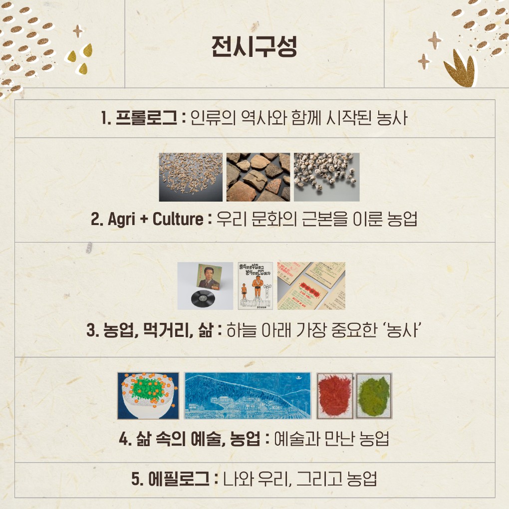 전시구성 1.프롤로그 : 인류의 역사와 함께 시작된 농사 2.Agri+Culture : 우리 문화의 근본을 이룬 농업 3.농업, 먹거리, 삶 : 하늘 아래 가장 중요한 '농사' 4.삶 속의 예술, 농업 : 예술과 만난 농업 5.에필로그 : 나와 우리, 그리고 농업