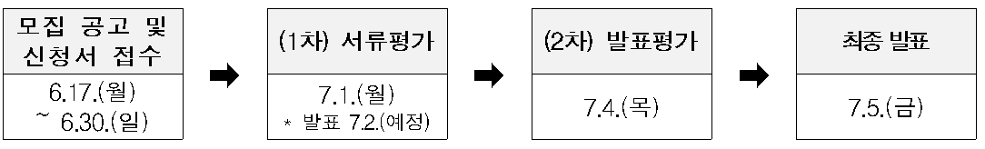 external_image