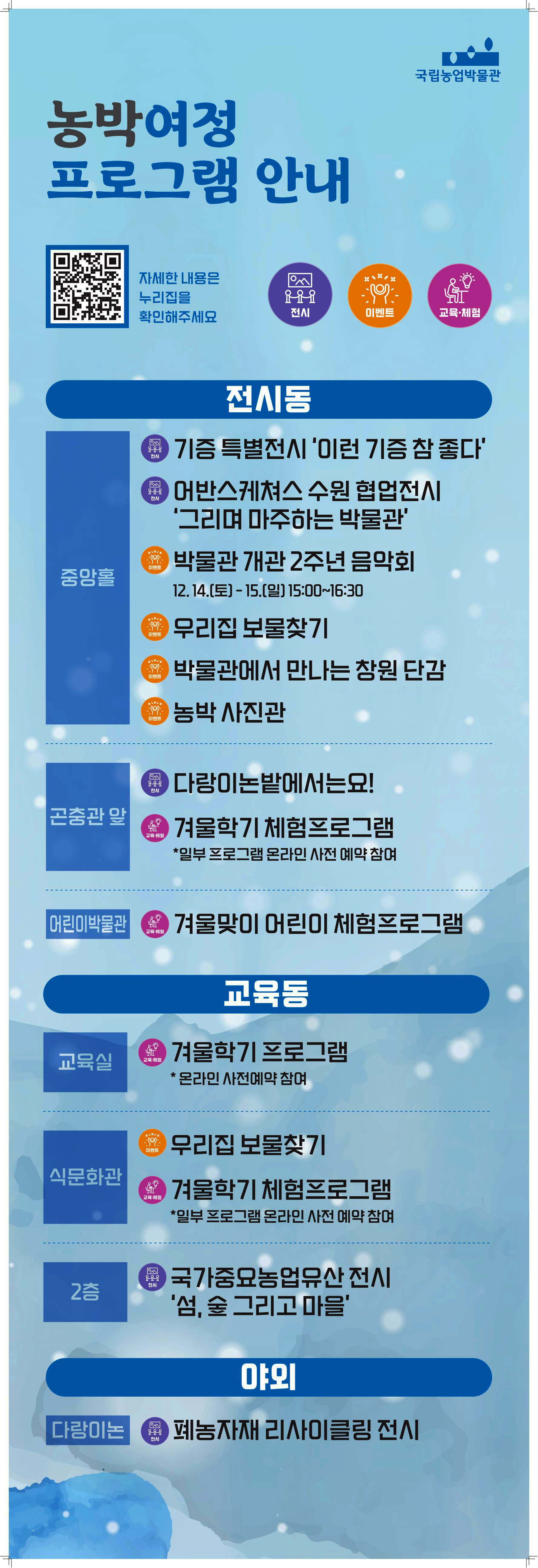 (국립농업박물관) [농박여정 프로그램 안내] 자세한 내용은 누리집을 확인해주세요. QR코드 홈페이지 바로가기 https://m.site.naver.com/1yxEA (전시/이벤트/교육·체험) 1. 전시 ▶ 기증 특별전시 ‘이런 기증 참 좋다’ [전시동 중앙홀] - 박물관에 기증한 자료를 만나볼 수 있는 전시 ▶ 어반스케쳐스 수원 협업전시 ‘그리며 마주하는 박물관’ [전시동 중앙홀] - 박물관의 계절과 풍경을 담은 스케치 작품 전시 ▶ 다랑이논‧밭에서는요! [전시동 곤충관 앞] - 한 해 동안 다랑이논‧밭에서 이루어진 체험 활동과 재배한 농작물의 사진‧영상 전시 ▶ 국가중요농업유산 조사 결과 보고 전시 ‘섬, 숲 그리고 마을’ [교육동 2층] - 박물관에서 조사한 울릉, 울진, 상주의 국가중요농업유산 정보를 살펴볼 수 있는 전시 - 농민과 마을주민의 생생한 증언을 영상으로 만나보고 상주에서 가져온 전통 초가감타래와 곶감을 활용한 포토존에서 사진을 찍어 보기 ▶ 다랑이논 폐농자재 리사이클링 전시 [다랑이논] - 폐비닐로 만든 대형 눈사람 전시 2. 행사 ▶ 박물관 개관 2주년 기념 음악회 [전시동 중앙홀] - (일시) 12. 14.(토) 15:00~16:30/ 12. 15.(일) 15:00~16:30 - 박물관 유튜브에서 만나본‘김에스더&한율트리오’밴드와 함께하는 재즈 음악회 ▶ 우리집 보물찾기 [전시동 중앙홀, 교육동 식문화관] - (일시) 12. 13.(금) ~ 12. 14.(토) - 주변에서 흔히 볼 수 있는 농업유물을 박물관에서 직접 찾아 보며 미션 수행하고 기념품을 받아가기 ▶ 수원에서 만나는 창원 단감 [전시동 중앙홀] - 창원 특산물인 단감을 화용한 전시, 체험, 포토존 즐기기 - 박물관에 놀러온 창원 단감 캐릭터(도깨비오남매 다니)와 박물관 태릭터(미오, 바미, 두두)와 사진 찍기 - 단감 에코백 만들기(10:00~12:00/ 13:00~16:00, 1일 60명 선착순 참여) - 단감 팔찌 만들기(0:00~12:00/ 13:00~16:00, 1일 60명 선착순 참여) ▶ 농박 사진관 [전시동 중앙홀] - 박물관에서 찍은 사진을 박물관 개관 2주년 기념 프레임에 인화하여 소장하기 3. 교육·체험 ▶ 겨울학기 프로그램 [교육동 교육실] - (일시) 12. 14.(토) 13:00~14:40/ 온라인 사전 예약 - 겨울 농업의 모습 탐색 및 나만의 뒤주 만들기 교육프로그램 * 온라인 사전예약으로 진행되며 교육예약창은 12.2.(월) 17:00 오픈 ▶ 겨울학기 체험프로그램 [전시동 곤충관 앞, 교육동 식문화관] - 겨울 농기구 가랜드 만들기(14:00~17:00), - 농산물 모루 인형 만들기(14:00~17:00, 1일 60명 선착순 참여) - 나만의 항아리 꾸미기(10:00~17:00, 식문화관) - 수직농장, 가보자고(12.14.~15. 11:00~11:30/ 온라인 사전예약) * 온라인 사전예약으로 진행되는 프로그램의 교육예약창은 12.2.(월) 17:00 오픈 ▶ 겨울맞이 어린이 체험프로그램 [전시동 어린이박물관] * 어린이박물관 전시 예약 별도 - 박물관 캐릭터 머리띠 만들기(10:00~17:00, 1일 100명 현장 자율 참여) - 팥 손난로 만들기(10:30~11:30, 15:00~16:00, 1회 20명 온라인 사전예약) * 온라인 사전예약으로 진행되는 프로그램의 교육예약창은 어린이박물관 홈페이지 12.12.(목) 10:00 오픈