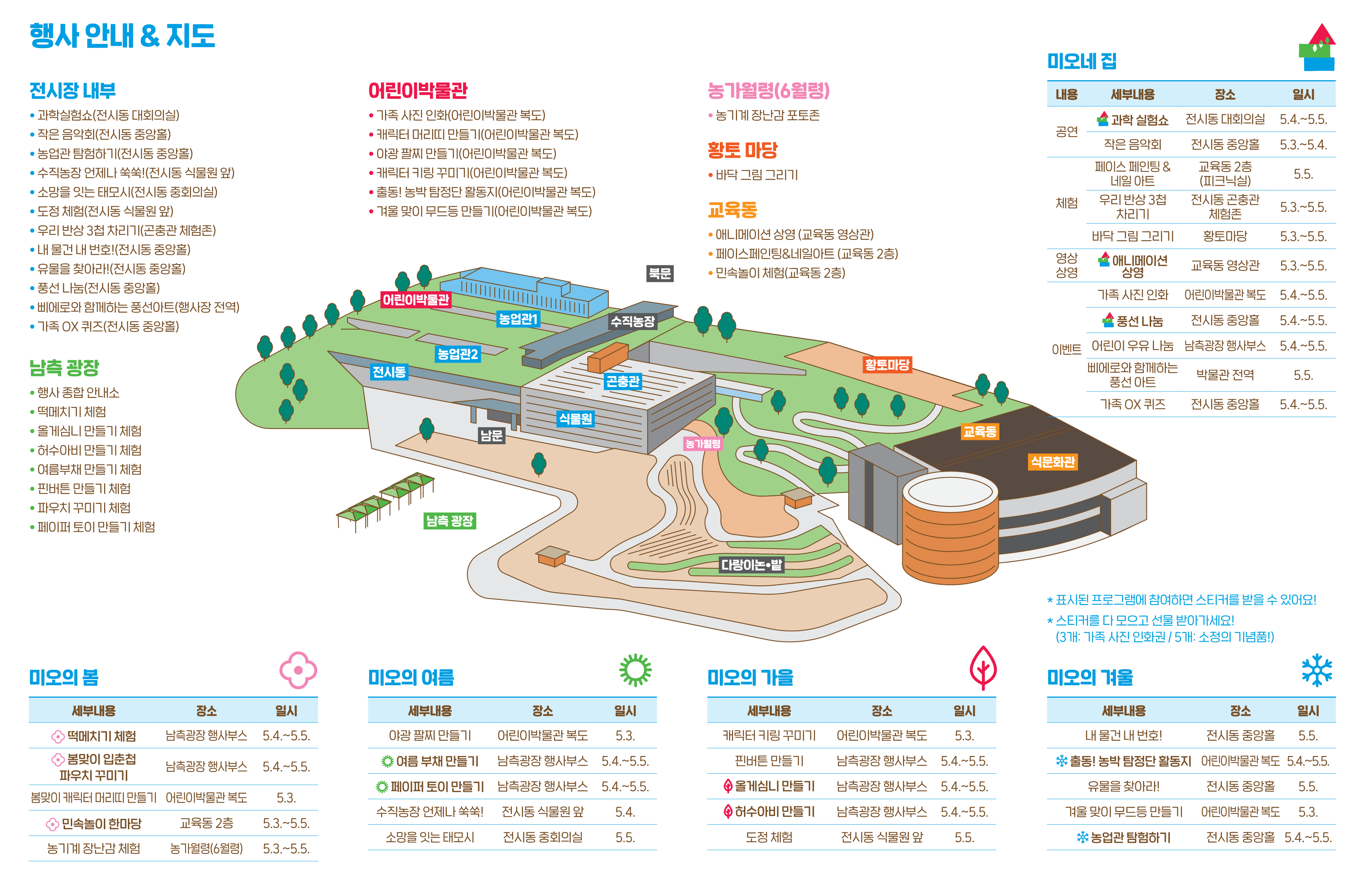 행사 안내 전시장 내부 - 과학실험쇼(전시동 대회의실) - 작은 음악회(전시동 중앙홀) - 농업관 탐험하기(전시동 중앙홀) - 수직농장 언제나 쑥쑥!(전시동 식물원 앞) - 소망을 잇는 태모시(전시동 중회의실) - 도정 체험(전시동 식물원 앞) - 우리 반상 3첩 차리기(곤충관 체험존) - 내 물건 내 번호!(전시동 중앙홀) - 유물을 찾아라!(전시동 중앙홀) - 풍선 나눔(전시동 중앙홀) - 삐에로와 함께하는 풍선아트(행사장 전역) - 가족 OX 퀴즈(전시동 중앙홀) 남측 광장 - 행사 종합 안내소 - 떡메치기 체험 - 올게심니 만들기 체험 - 허수아비 만들기 체험 - 여름부채 만들기 체험 - 핀버튼 만들기 체험 - 파우치 꾸미기 체험 - 페이퍼 토이 만들기 체험 어린이박물관 - 가족 사진 인화(어린이박물관 복도) - 캐릭터 머리띠 만들기(어린이박물관 복도) - 야광 팔찌 만들기(어린이박물관 복도) - 캐릭터 키링 꾸미기(어린이박물관 복도) - 출동! 농박 탐정단 활동지(어린이박물관 복도) - 겨울 맞이 무드등 만들기(어린이박물관 복도) 농가월령(6월령) - 농기계 장난감 포토존 황토마당 - 바닥 그림 그리기 교육동 - 애니메이션 상영(교육동 영상관) - 페이스페인팅, 네일아트(교육동 2층) - 민속놀이 체험(교육동 2층) <미오네집> 과학 실험쇼(공연, 전시동 대회의실, 5.4.~5.5.), 작은 음악회(공연, 전시동 중앙홀, 5.3.~5.4.) 페이스 페인팅&네일 아트(체험, 교육동 2층 피크닉실, 5.5.), 우리 반상 3첩 차리기(체험, 전시동 곤충관 체험존, 5.3.~5.5.), 바닥 그림 그리기(체험, 황토마당, 5.3.~5.5.), 애니메이션 상영(영상상영, 교육동 영상관, 5.3.~5.5.), 가족 사진 인화(이벤트, 어린이박물관 복도, 5.4.~5.5.), 풍선 나눔(이벤트, 전시동 중앙홀, 5.4.~5.5.), 어린이 우유 나눔(이벤트, 남측광장 행사부스, 5.4.~5.5.), 삐에로와 함께하는 풍선 아트(이벤트, 박물관 전역, 5.5.), 가족 OX 퀴즈(이벤트, 전시동 중앙홀, 5.4.~5.5.) <미오의 봄> 떡메치기 체험(남측광장 행사부스, 5.4.~5.5.), 봄맞이 입춘첩 파우치 꾸미기(남측광장 행사부스, 5.4.~5.5.), 봄맞이 캐릭터 머리띠 만들기(어린이박물관 복도, 5.3.), 민속놀이 한마당(교육동 2층, 5.3.~5.5.), 농기계 장난감 체험(농가월령 6월령, 5.3.~5.5.) <미오의 여름> 야광 팔찌 만들기(어린이박물관 복도, 5.3.), 여름 부채 만들기(남측광장 행사부스, 5.4.~5.5.), 페이퍼 토이 만들기(남측광장 행사부스, 5.4.~5.5.), 수직농장 언제나 쑥쑥!(전시동 식물원 앞, 5.4.), 소망을 잇는 태모시(전시동 중회의실, 5.5.) <미오의 가을> 캐릭터 키링 꾸미기(어린이박물관 복도, 5.3.), 핀버튼 만들기(남측광장 행사부스, 5.4.~5.5.), 올게심니 만들기(남측광장 행사부스, 5.4.~5.5.), 허수아비 만들기(남측광장 행사부스, 5.4.~5.5.), 도정 체험(전시동 식물원 앞, 5.5.) <미오의 겨울> 내 물건 내 번호!(전시동 중앙홀, 5.5.), 출동! 농박 탐정단 활동지(어린이박물관 복도, 5.4.~5.5.), 유물을 찾아라!(전시동 중앙홀, 5.5.) 겨울 맞이 무드등 만들기(어린이박물관 복도, 5.3.), 농업관 탐험하기(전시동 중앙홀, 5.4.~5.5.)